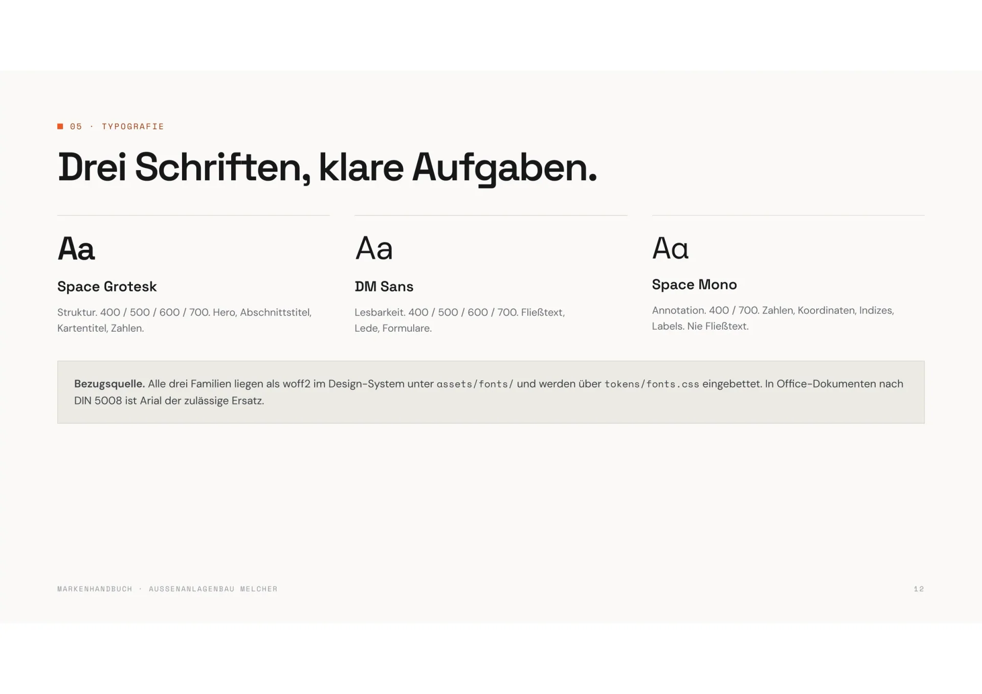 Markenhandbuch Außenanlagenbau Melcher, Seite 12: Drei Schriften