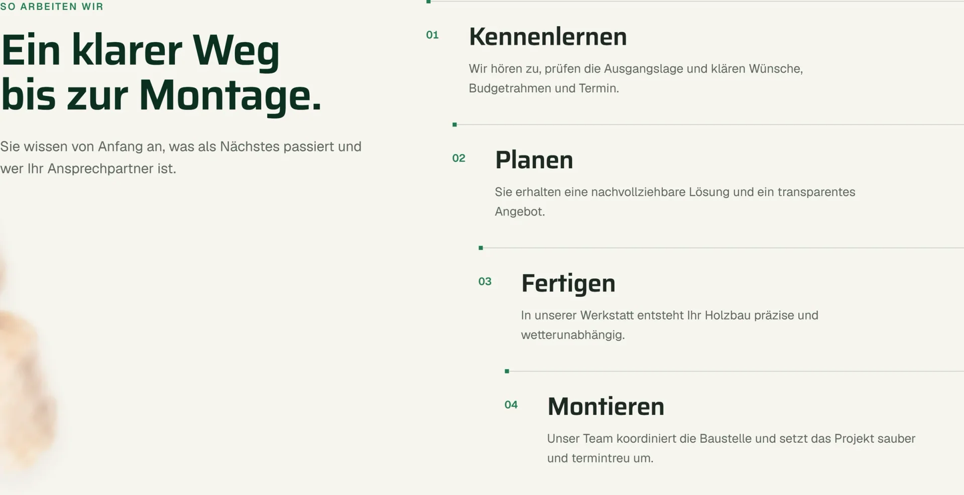 Ablauf der Website mit nummerierten Schritten