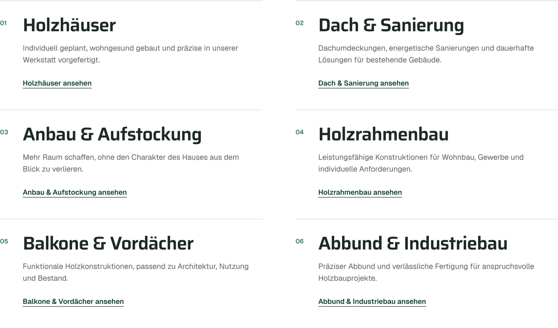Leistungsübersicht der Website mit den Nummern 01 bis 06